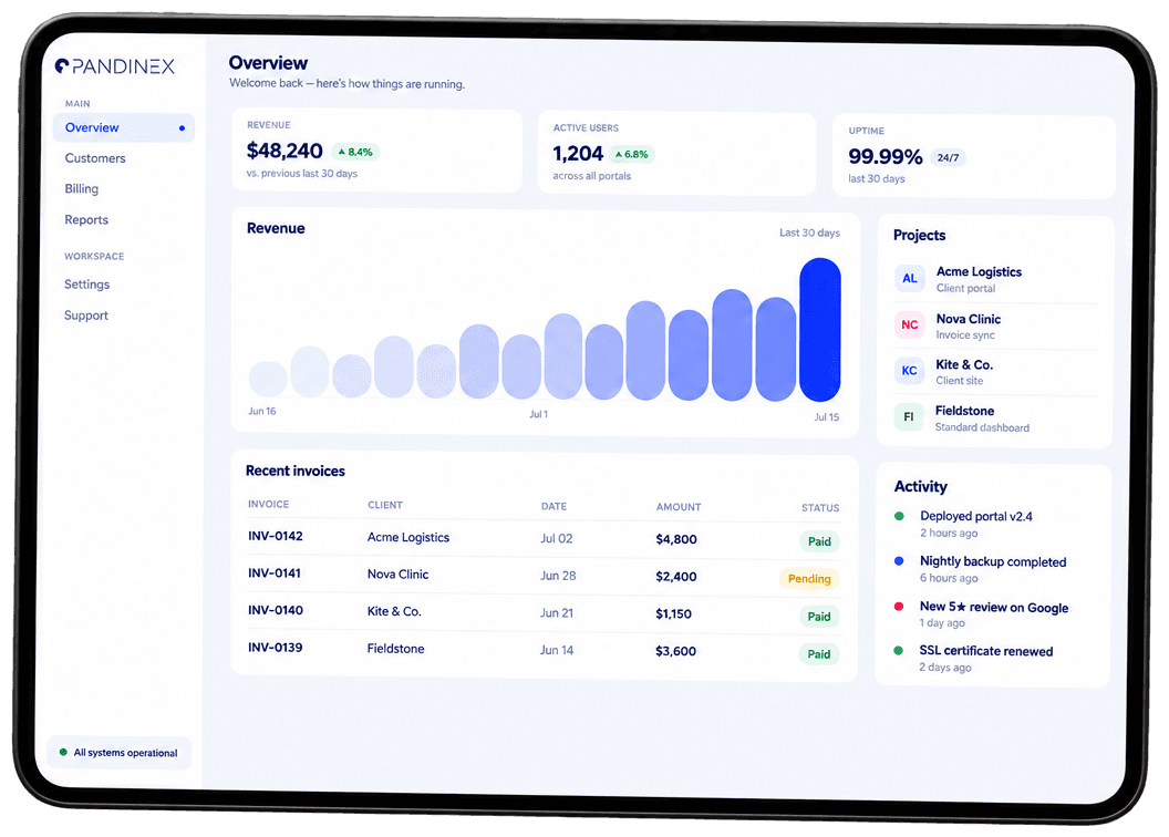 Pandinex client portal dashboard on a tablet showing revenue, active users, uptime, and project statuses